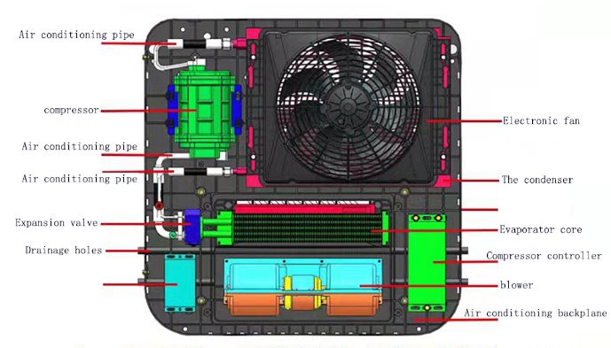 truck air conditioner structure