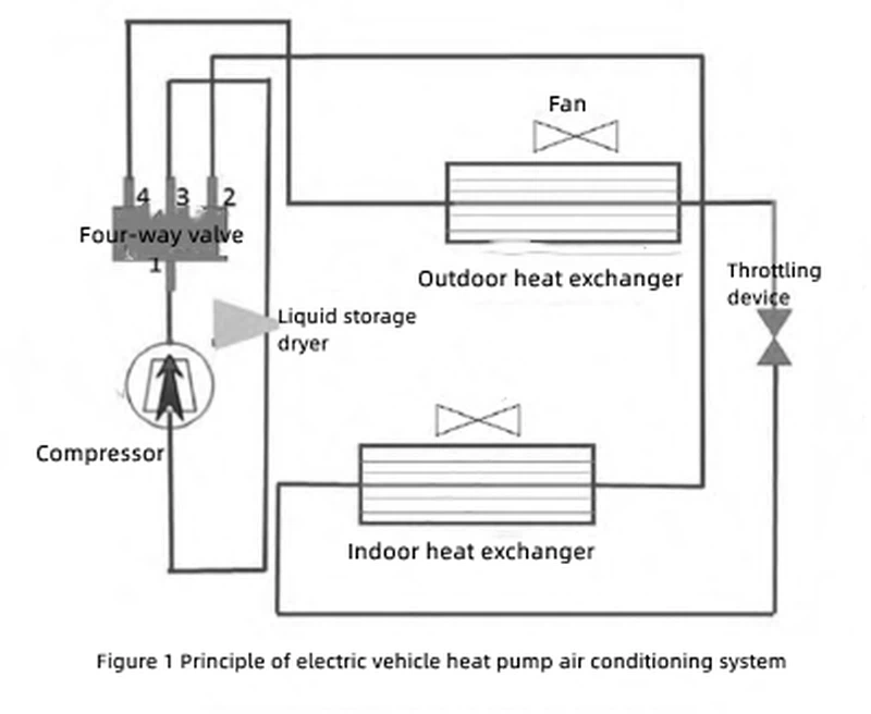 ptc heater ptc heater